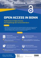 Poster_Open_Access_U-Bonn_dt.pdf